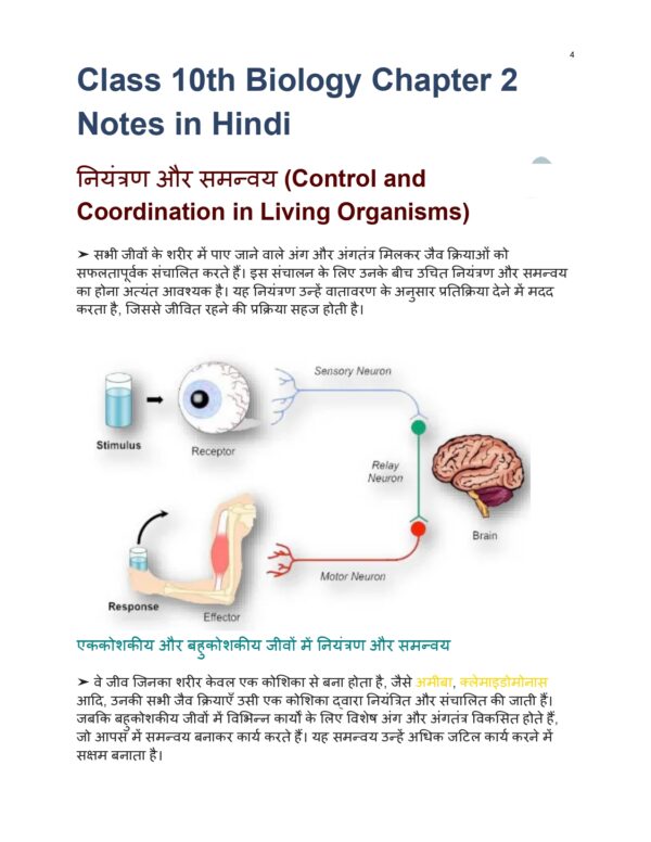 Class 10th Biology Chapter 2 Notes in Hindi